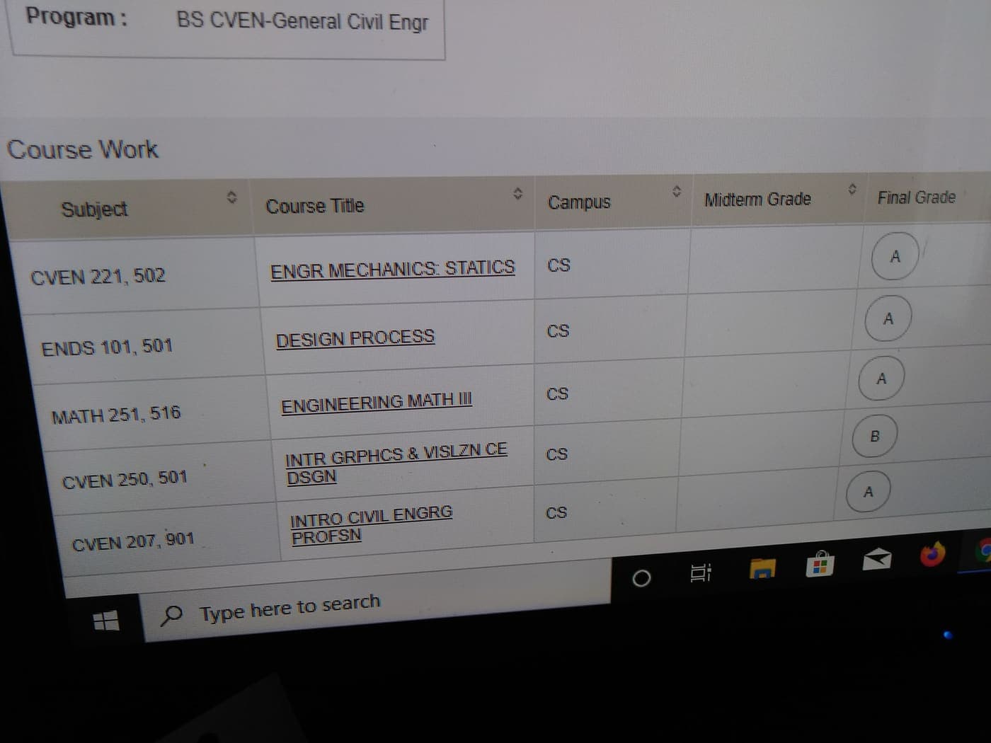 Civil engineering coursework including Engineering Math, Statics, and Design